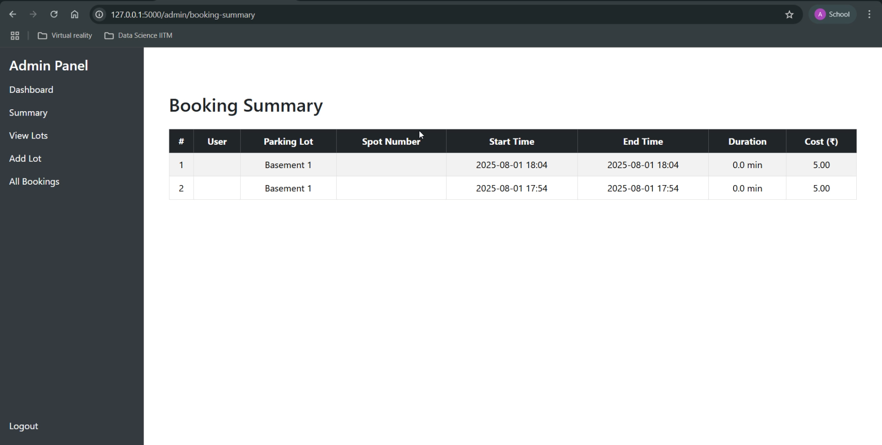 Vechicle Parking System